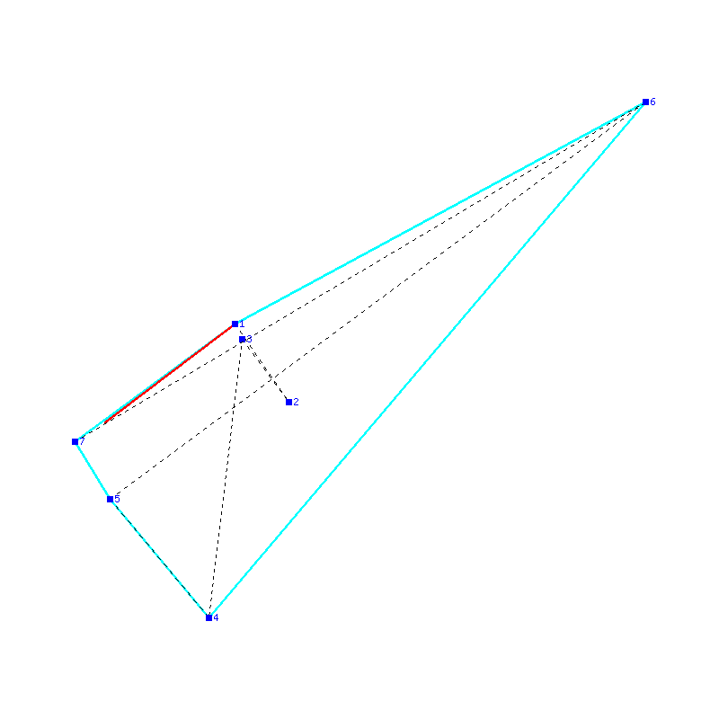 Flugauswertung